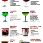 haunted house halloween cocktails creepy drink i 2026 07 23 062749 576x1024 1